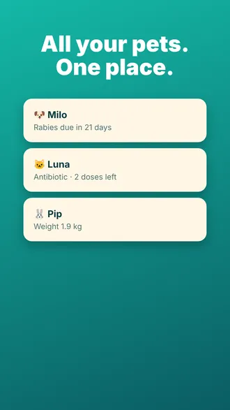 Pawfolio pet list with a dog, a cat and a rabbit and upcoming rabies, antibiotic and weight notes